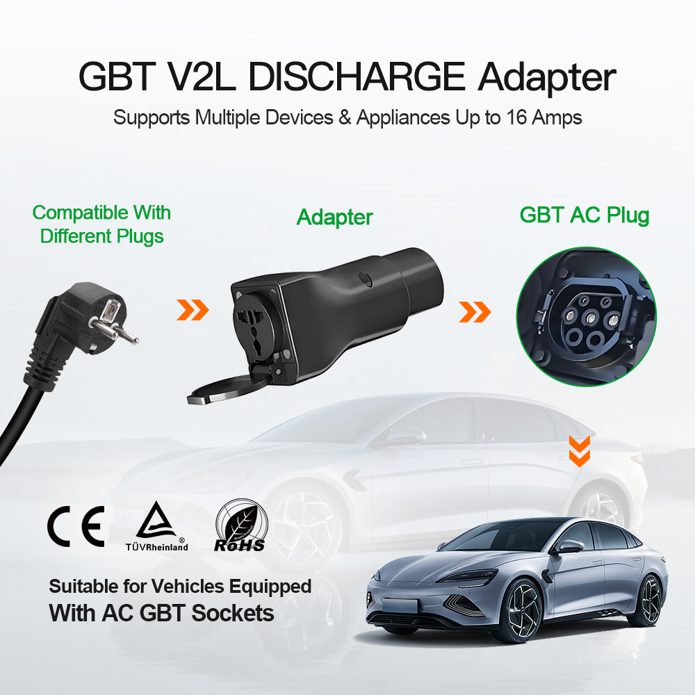 Nowy adapter do ładowania poja – Ev Charger Adapter recenzja i cena