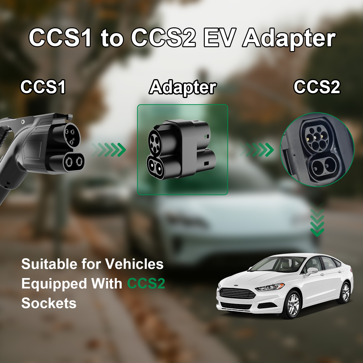 Isigma, adapter do ładowania p – Ccs2 To Ccs1 Fast Charge Adapter 250Kw recenzja i cena