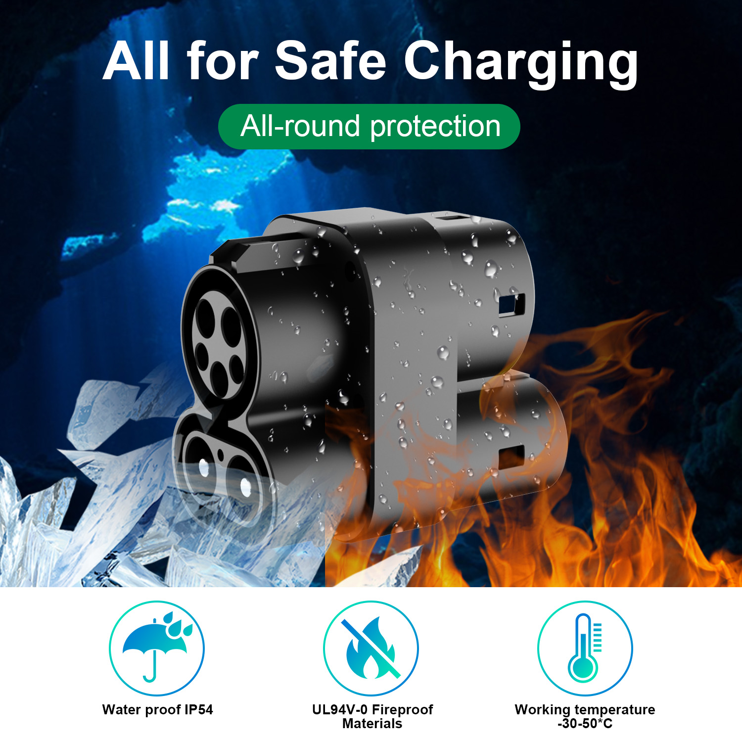 Isigma, adapter do ładowania p – Ccs2 To Ccs1 Fast Charge Adapter 250Kw recenzja i cena