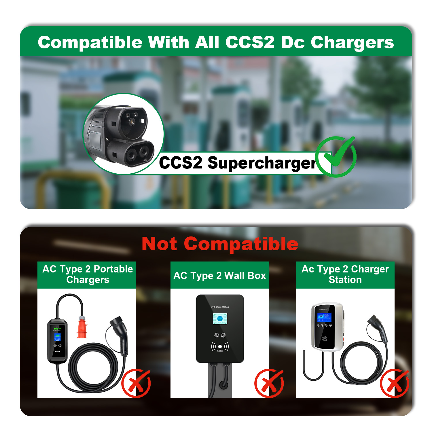 Isigma, adapter do ładowania p – Ccs2 To Ccs1 Fast Charge Adapter 250Kw recenzja i cena