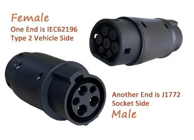 Adapter EVSE 16A 32A, złącze d – Ev Charger Adapter recenzja i cena