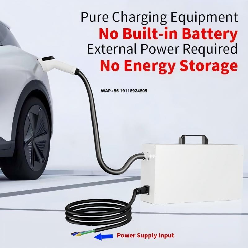 Nowy, certyfikowany zgodnie z  – Ev Charger recenzja i cena