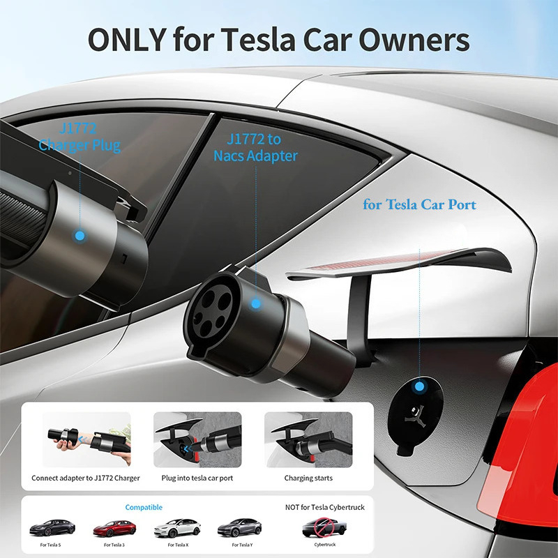 Adapter do ładowarki QIAO 80A  – Ev Charger Adapter recenzja i cena