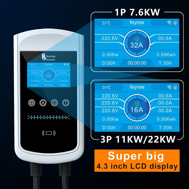 Ładowarka Feyree Type2 EV 32A  – Wallbox Ev recenzja i cena